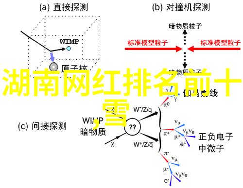 心态淡定的艺术如何在喧嚣中找到平静的港湾