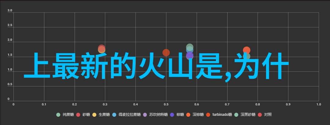 回响中的金辉探索经典老歌的怀旧魅力