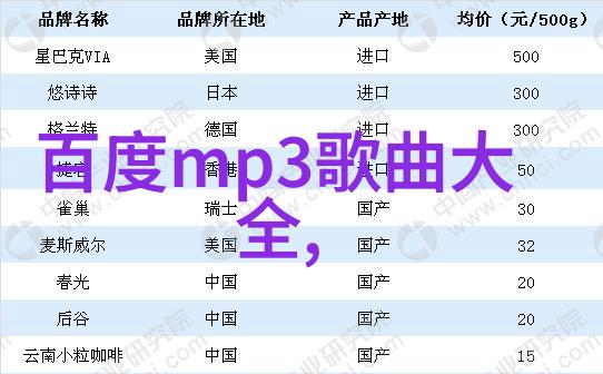 八卦图罗盘全图古老的中国占星术中使用的全面指南针系统