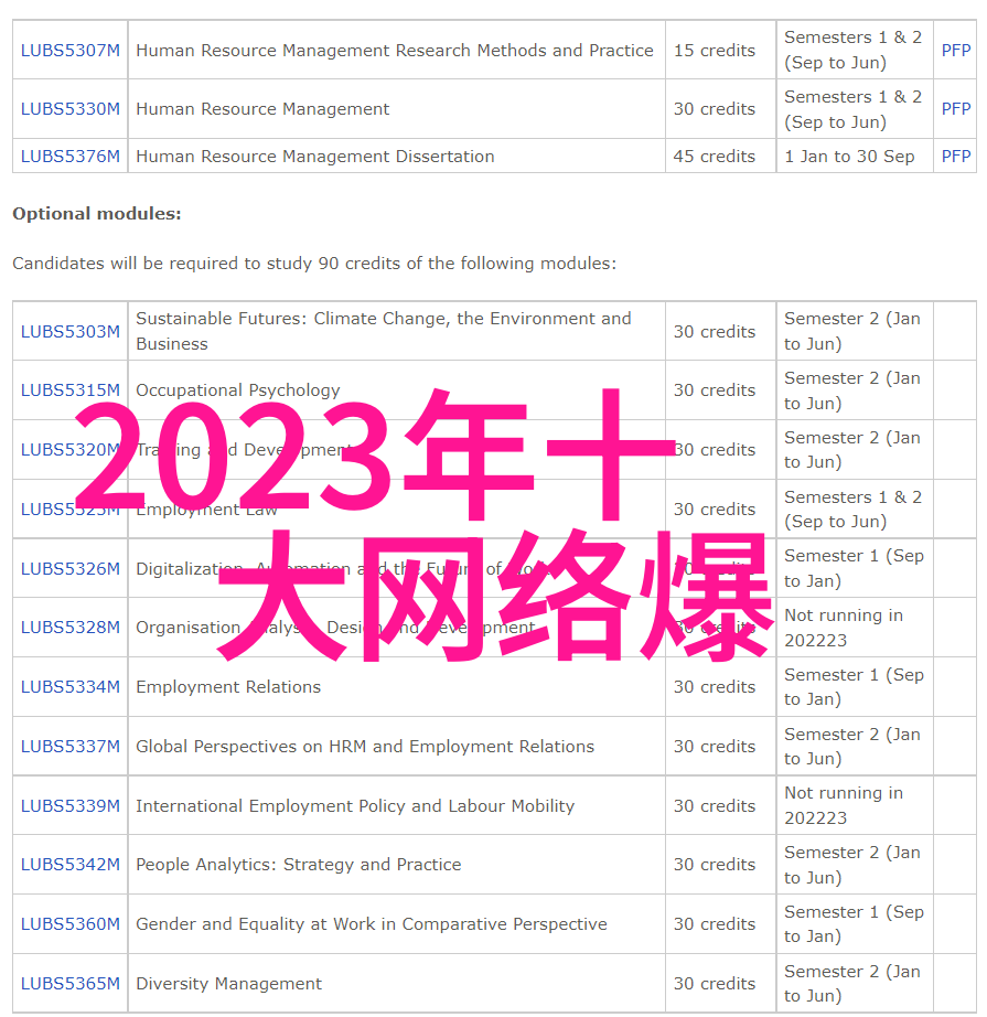 八卦的双重奏鸣解密先天与后天之分