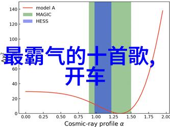 中国最准的免费八字算命网-解锁天机秘密探索中国最准确的免费八字预测网站