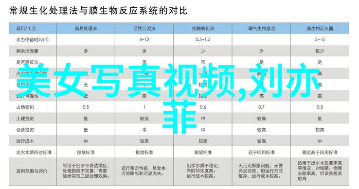 电影艺术-银幕上的新篇章最新电影绘制未来