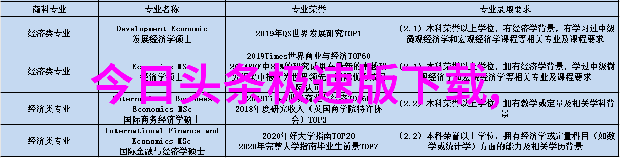 电影奇迹2023年最坚不可摧的影片免费完整体验