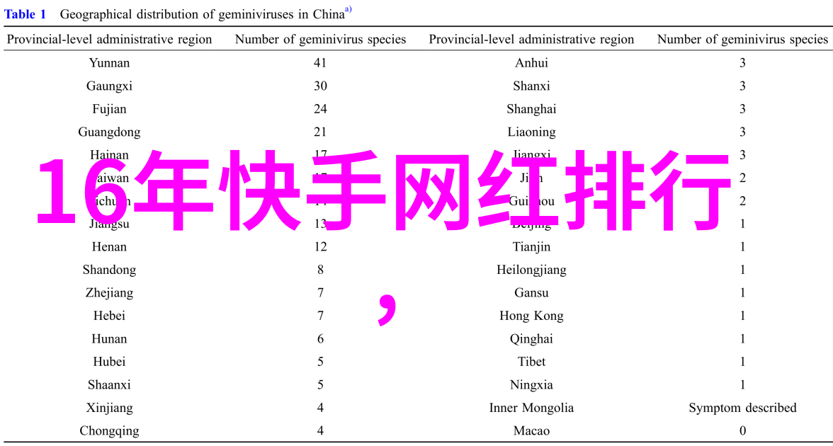 情欲写真-激情燃烧探索情欲写真的艺术与魅力