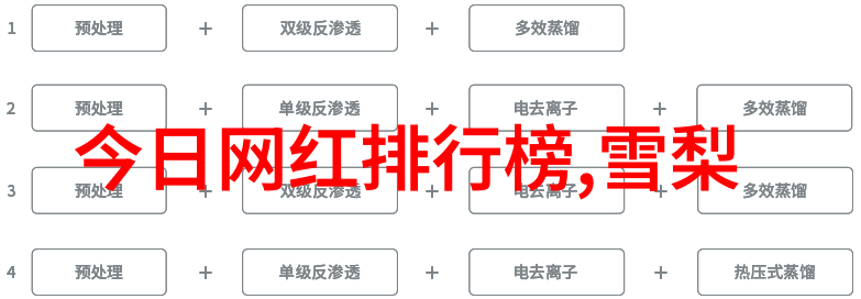 技术解析-深度探究识别图片找原图软件的精髓与实用技巧