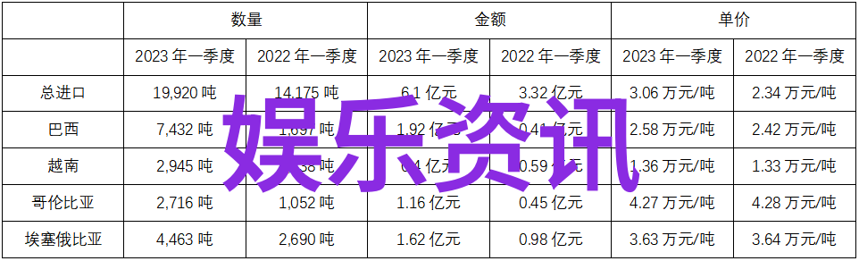 如何在剧本层面展现角色心理上的孤注一掷