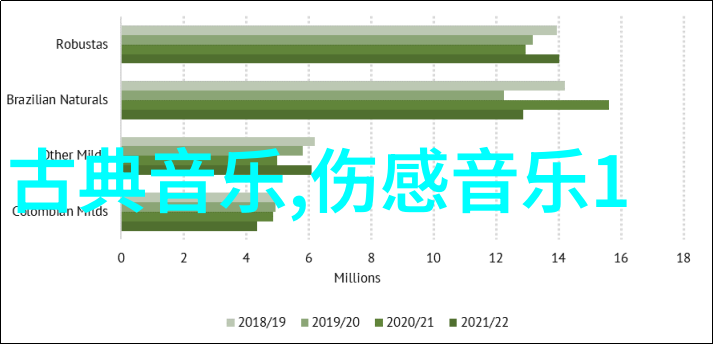 我在韩国的美丽体验探索那些让人心动的学校生活