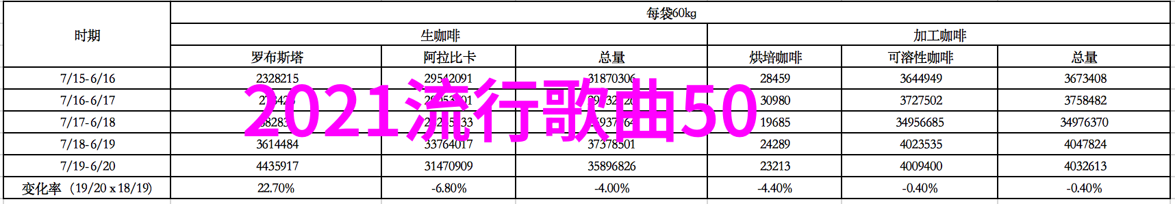 逆袭之美从暗淡到辉煌的画卷