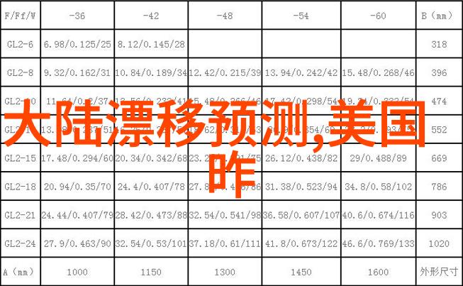 台湾新南向政策引关注经济合作与对外开放新篇章