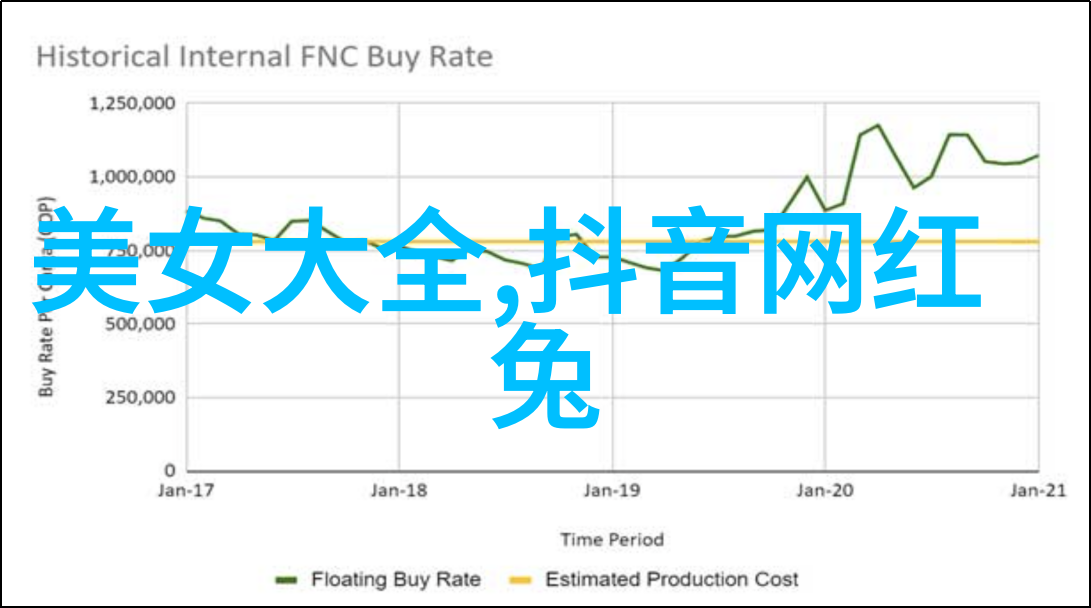 为什么大富大贵总是伴随着身体虚弱而财源滚滚