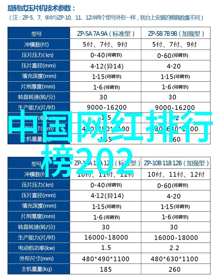 艾滋病阻断药Truvada多年持续服用有效预防HIV感染