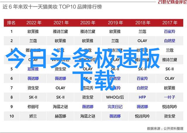 盛宴绽放极品视觉之旅