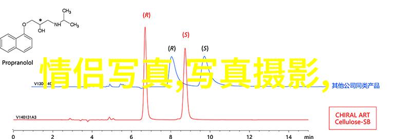 a-1头条黄轩神剧瞄准火爆连发剧情激烈燃烧智慧与勇气较量