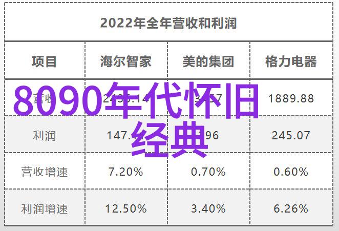 YVR春日星动环球港携手张星特玩转VR眼镜探寻算八字最准的免费网站