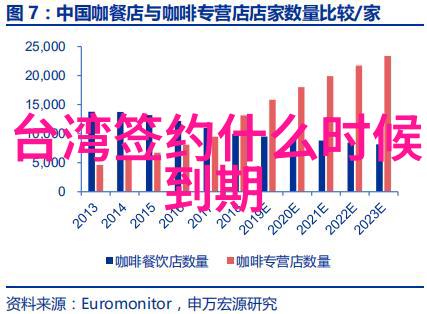 台海动态最新消息视频我来给你解析这波局势