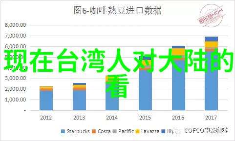 重紫热播爱与虐交织亲密搭档卓云姬在社会风暴中惨遭杀害嘉泽发文告别重紫