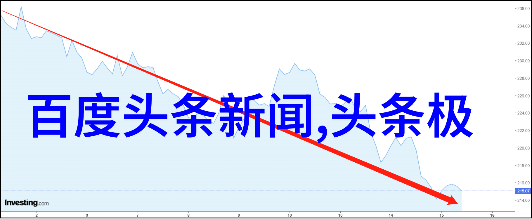 中国海军航空兵新一代舰载战斗机何时服役