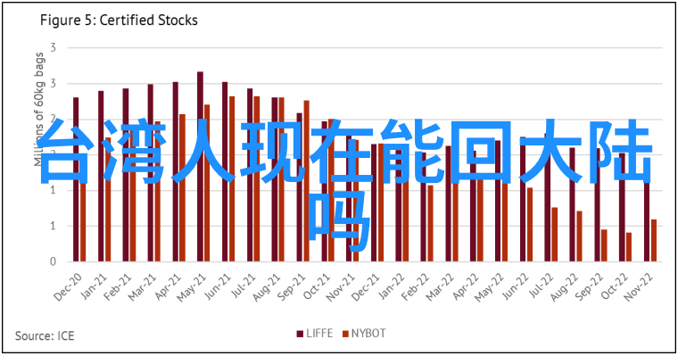 扫一扫回忆重现如何用手机找回美好瞬间