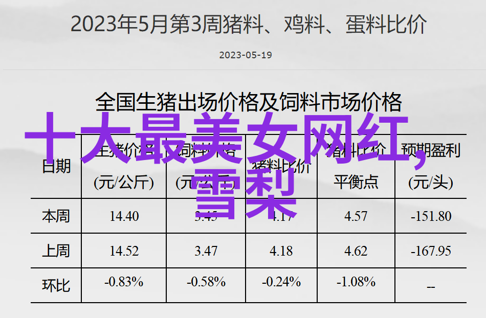 娱乐圈热点明星绯闻影视大片与音乐风云