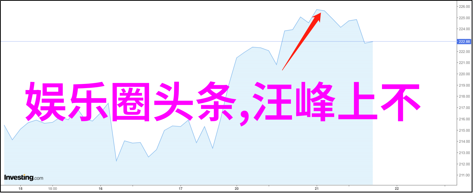 写真拍摄-捕捉时刻的艺术从构图到后期处理