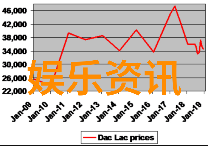 绽放笑容的冬日盛宴毛雪汪综艺全集免费观看