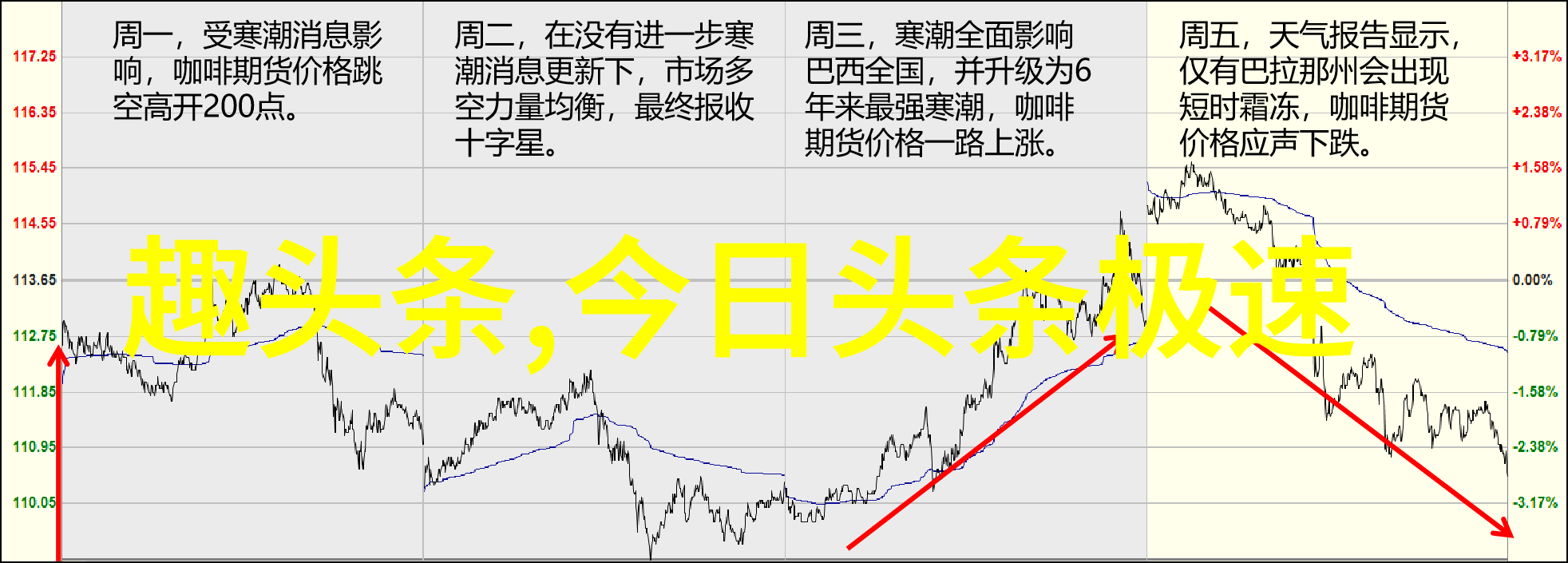 媚者无疆电视剧会员大结局来临悬疑甜宠创新收官