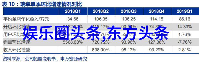 偶像剧情迷雾电视剧中偶像演员的复杂感情纠葛