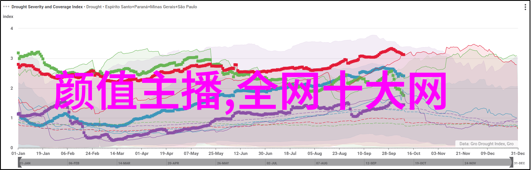 免费听歌app第一名呈祥2023三亚草莓音乐节晴朗收官