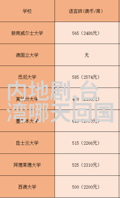 吉赛尔aespa成员个人简介与34所自主划线院校的社会影响