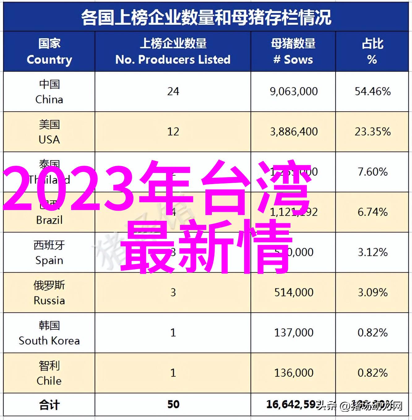 为何要选择酷狗音乐2022最新版而不是其他流行软件比较分析