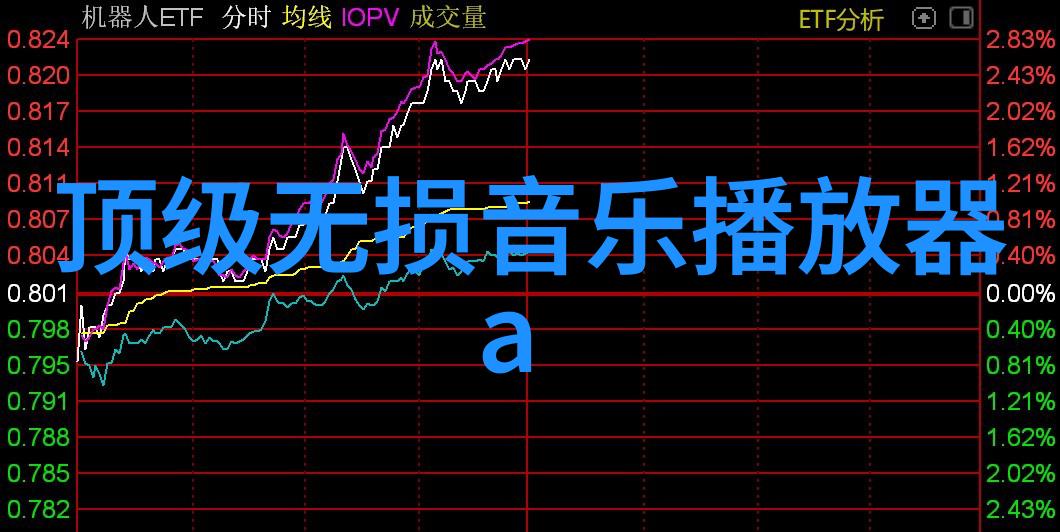 手机里的歌声免费下载付费心情