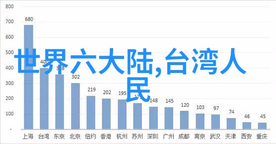 彩色风采绽放中央电视台综艺频道的文化盛宴