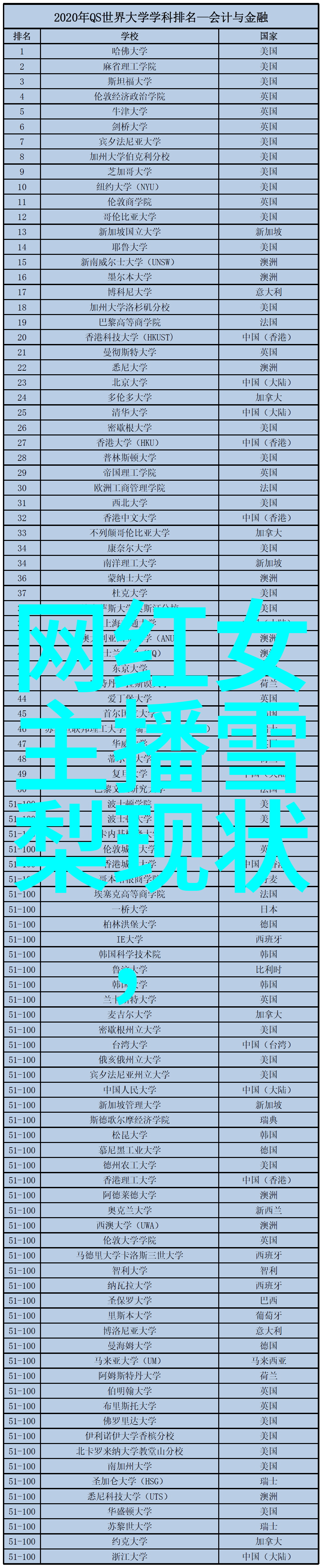 低端影视幕后故事与观众心中的魔力