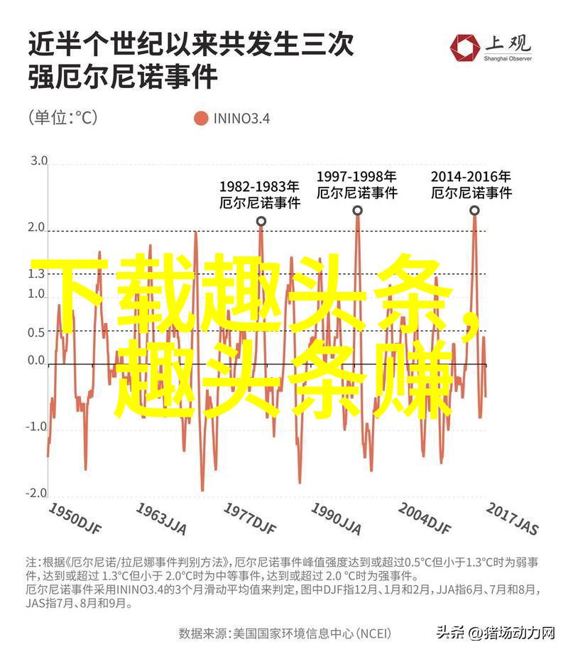 星光闪耀追逐梦想的电视剧传奇