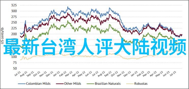 探索世界有几大陆地区揭秘地理的七大洲之谜