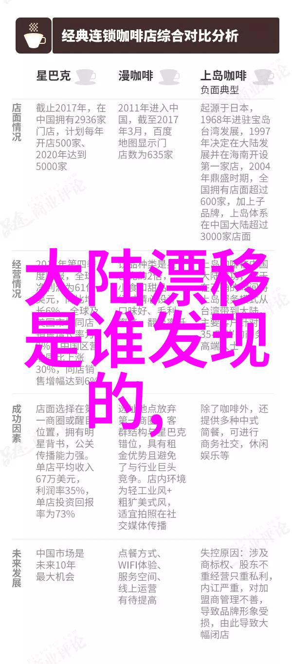 民国公子穿成咸鱼假少爷(娱乐圈)-逆袭梦想从古装闲王到现代偶像的无涯之旅