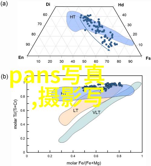 五行八卦取名 - 命中注定五行八卦揭秘姓名背后的智慧