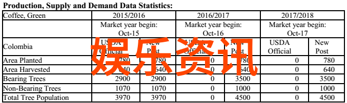 易经卦象图详解我来帮你一窥古代智慧的秘密