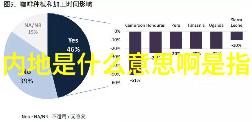 恋爱中的隐喻解码器如何通过扫描图片了解对方真正想法