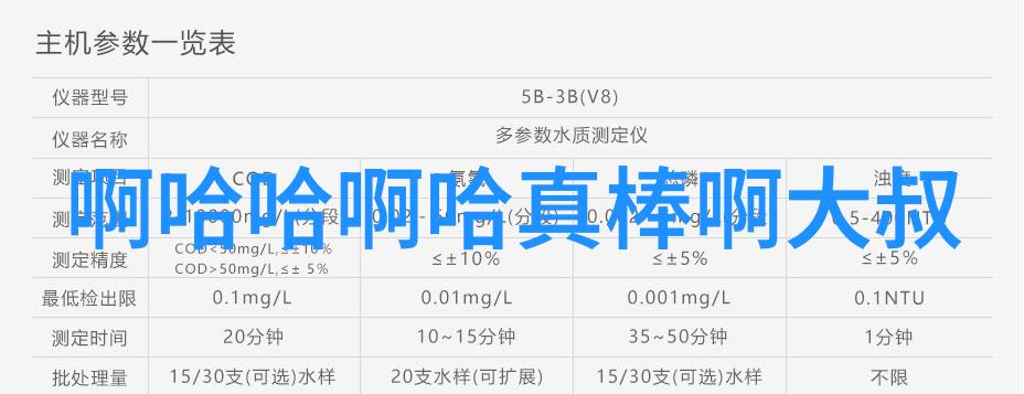 半是蜜糖半是伤 电视剧我是被这部电视剧彻底征服了