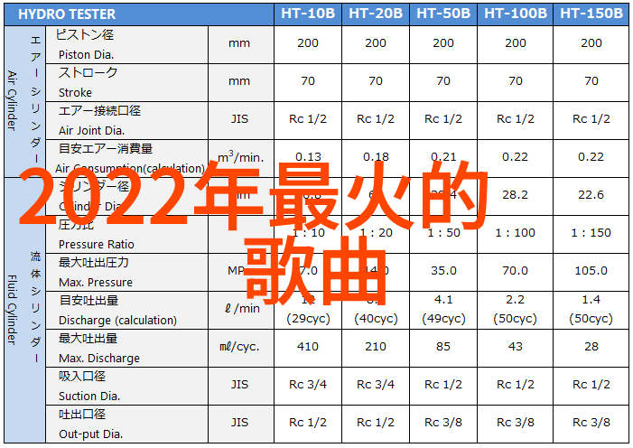 海底小纵队大电影2中文字幕乱码免费看明日上映是否能陪伴中国小朋友消暑过夏天