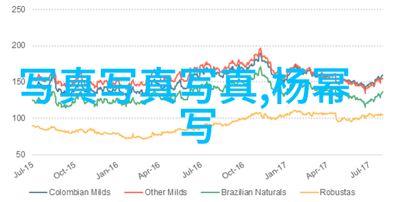 大耳朵图图主演对准了自己动不然不给你头条神奇的椅片段发布关注热度上升