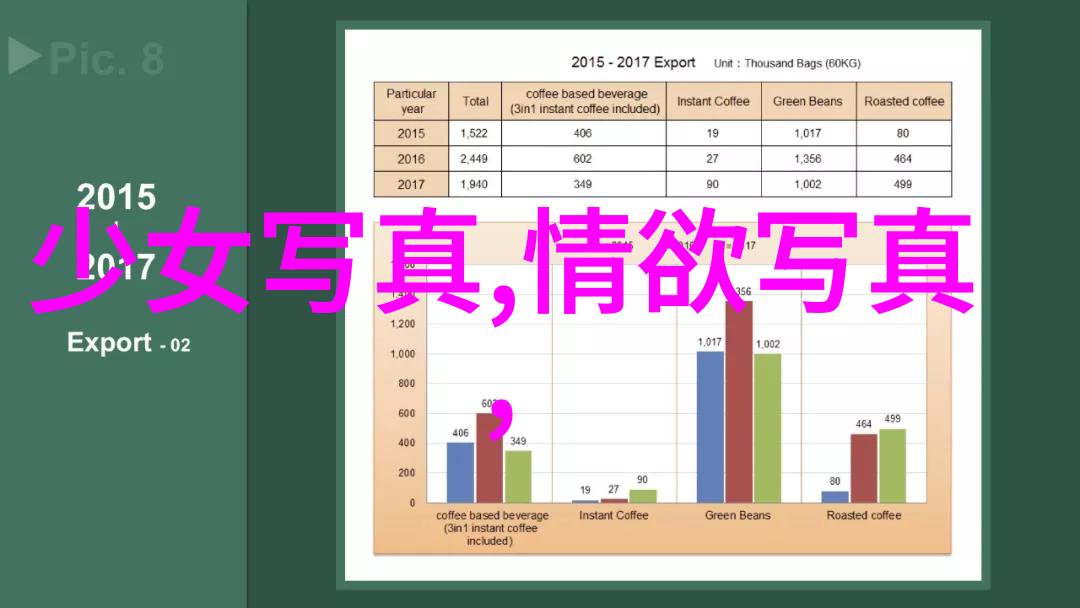 健康生活的智慧120急救知识与实践