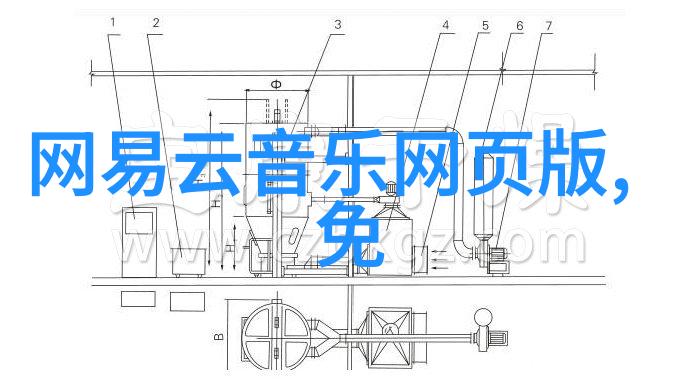 电影下载安全与合法的选择