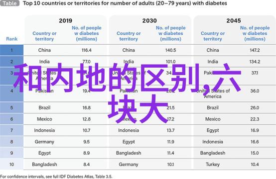 八卦来了比尔盖茨的女儿像花朵般绽放嫁给黑人丈夫她的爱情故事如同诗一般美丽