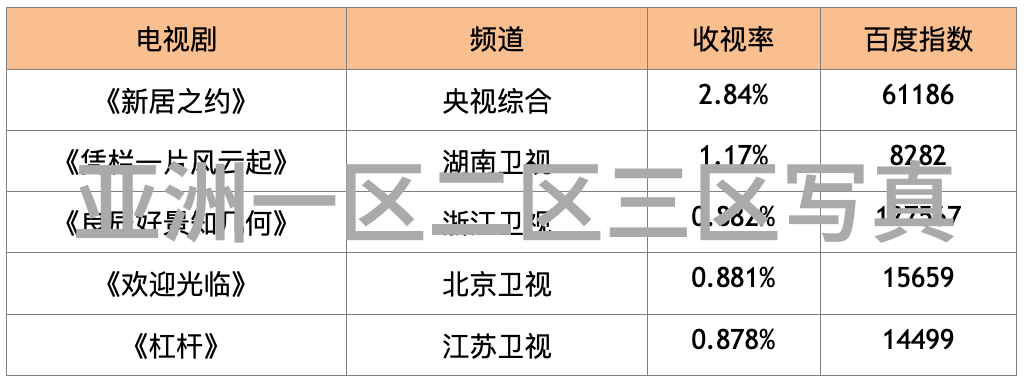 魅影视频我是如何在魅影视频上发现隐藏的流行趋势的