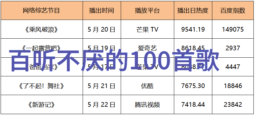 大陆漂移说内容和证据 - 板块构造论揭秘地球上大陆的移动秘密