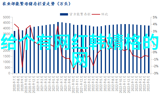 帝一娱乐旗下明星帝一娱乐下的大众喜爱的演艺阵容