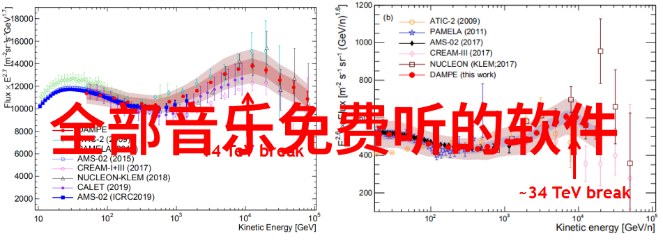 津渝视频完整版张揭秘中西部两省的发展奇迹