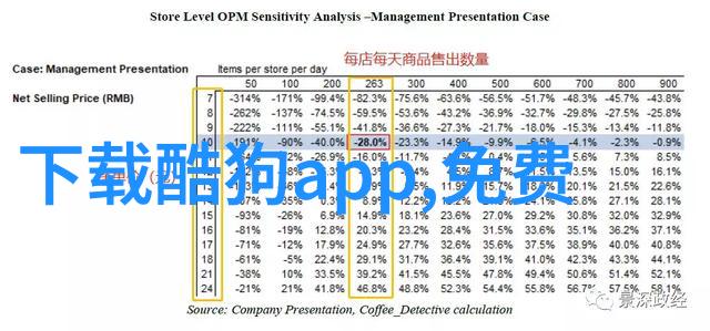 女歌手音色与情感的编织师